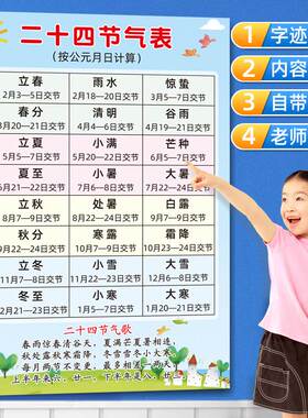 中国传统民俗24节气表二十四节气歌幼儿园小学教室文化装饰墙贴画