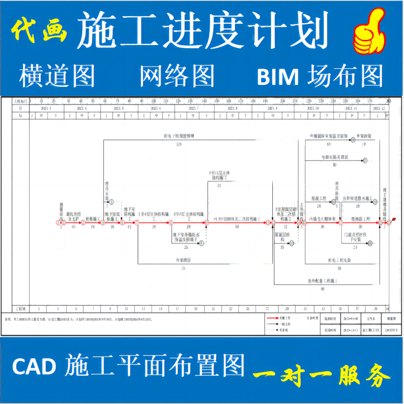 代画做进度计划网络横道图project甘特斑马双代号平面布置图场布