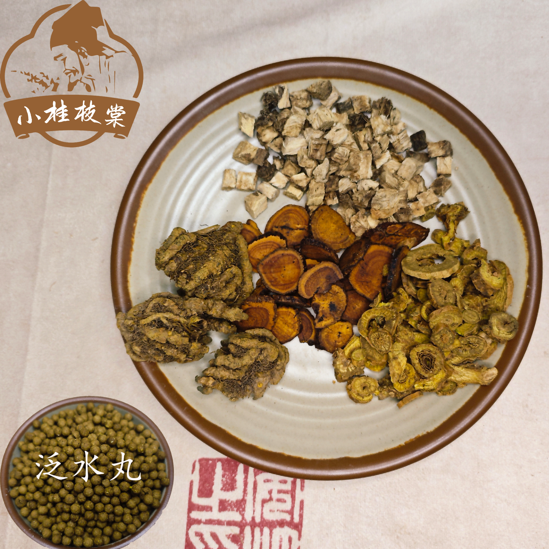 【买二送一】葛根汤丸 《伤寒论》300克包邮 倪海厦经方