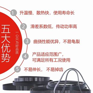 60C齒11一還田等等 C155黑 級別0 各種75W16 機C皮帶形778帶