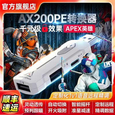 AIMZENIX转换器APEX定制化调试