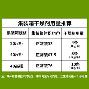 箱用干燥剂挂钩w式 1000克集装 货柜海运防潮剂工业仓库氯化钙干燥