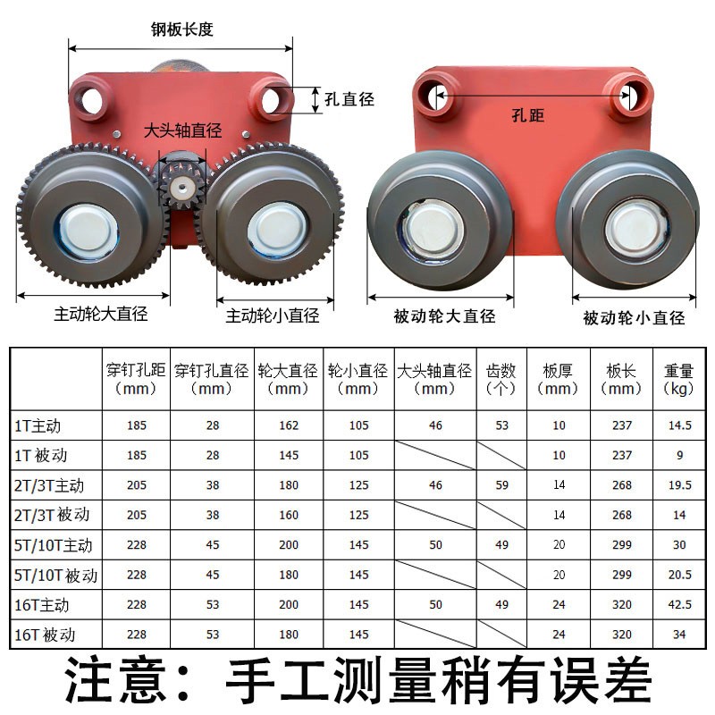 起重机行车电动葫芦跑车12351016T吨行吊天车主被动跨行走驱动齿