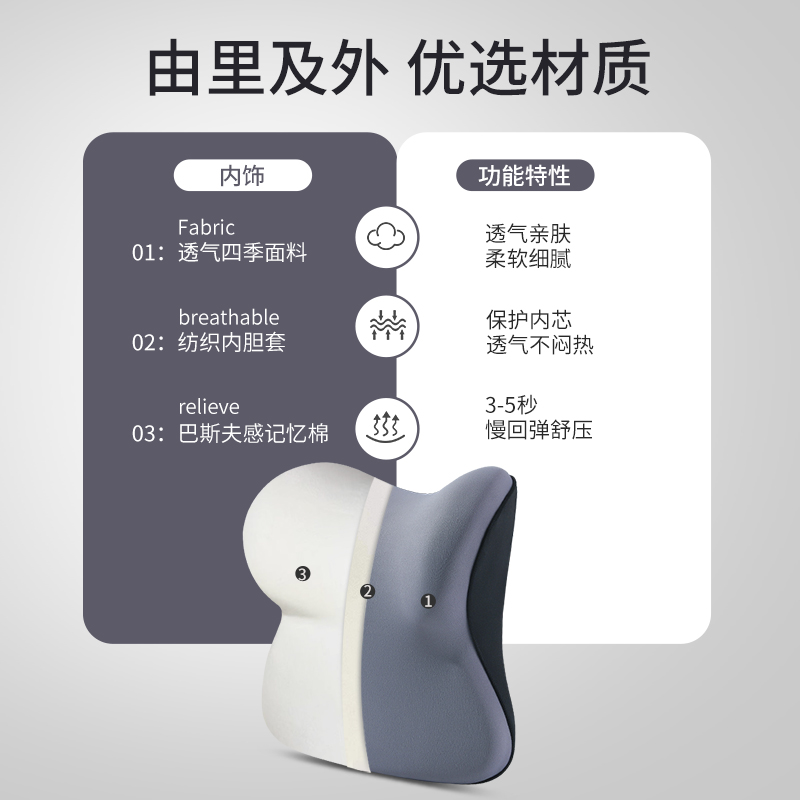 汽车头枕护颈枕车用靠枕车内颈部颈枕车载颈椎记忆棉高档座椅枕头