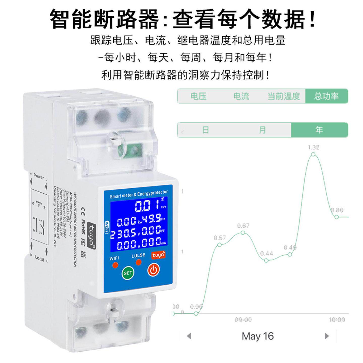 WIFI计量智能断路器光伏双向