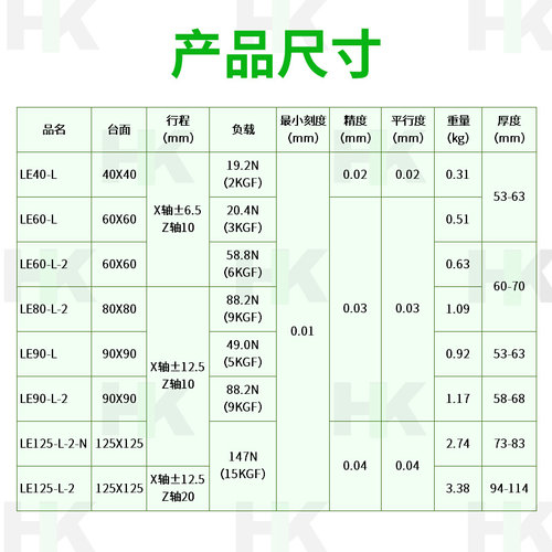 。XZ轴精密微调平台LE40/60/90/125-L手动位移滑台光学两轴水平升
