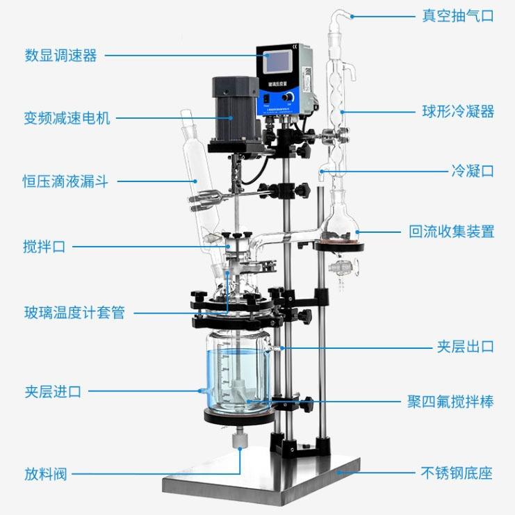 鹰迪S212-1L/2L/3L/5L双层玻璃反应釜耐酸碱夹套釜防爆反应釜
