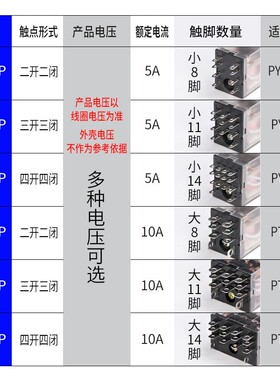 小型电磁中间继电器HH64P四开四闭LY4NJ交直流12V24V220V带灯14脚