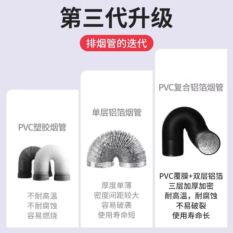 抽油烟机烟管排风管通风管道排气管排烟软管铝箔管伸缩商用烟道