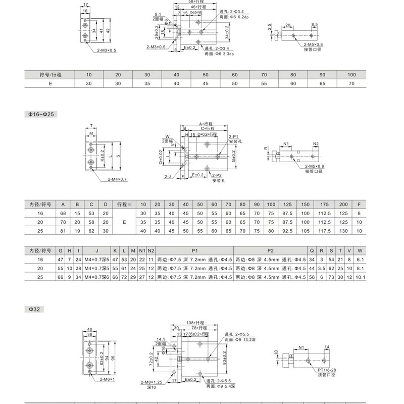 TDA双轴双杆气缸TN25/32/40*15X20X25X30X40X50X60X100X150X200-S