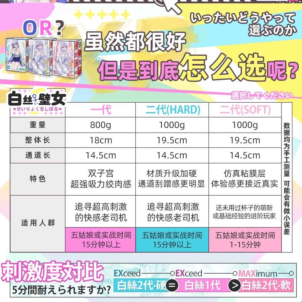 GXP白丝壁女1代一代白丝碧女杯子飞机白丝2代白丝彼女二代白2圣