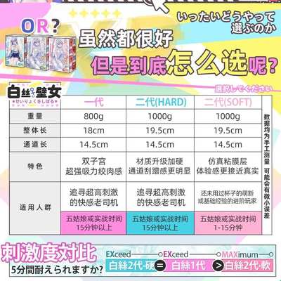 GXP白丝壁女1代一代白丝碧女杯子飞机白丝2代白丝彼女二代白2圣