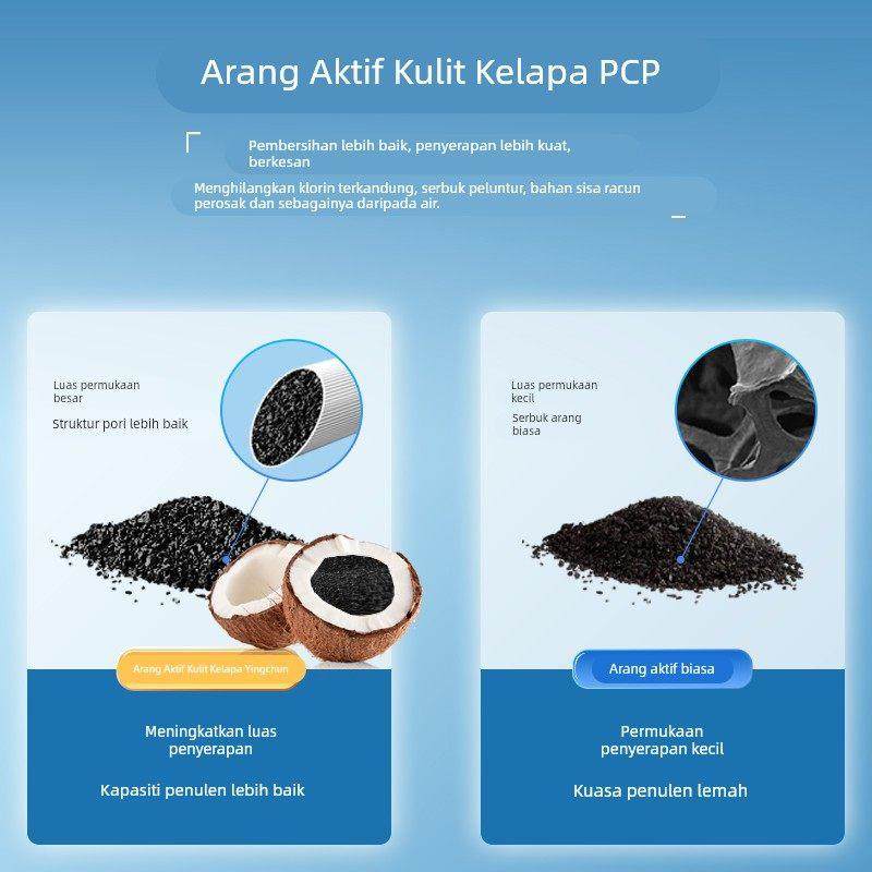 迎春大胖瓶滤芯10寸通用家用净水器滤芯大白瓶前置过滤器PP棉覆合