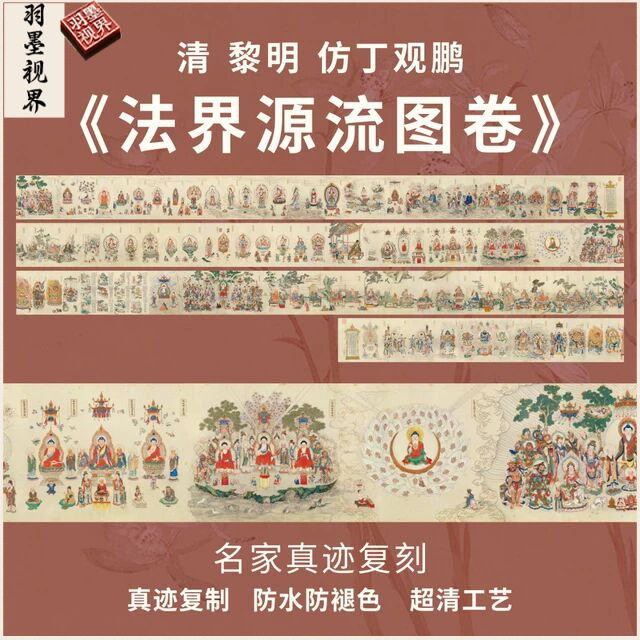 法界源流图卷清黎明仿丁观鹏国画芯复制菩萨佛像长手卷手卷复制