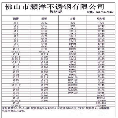 201304316L不锈钢方管圆管扁管装饰方通圆通管材304不钢管子