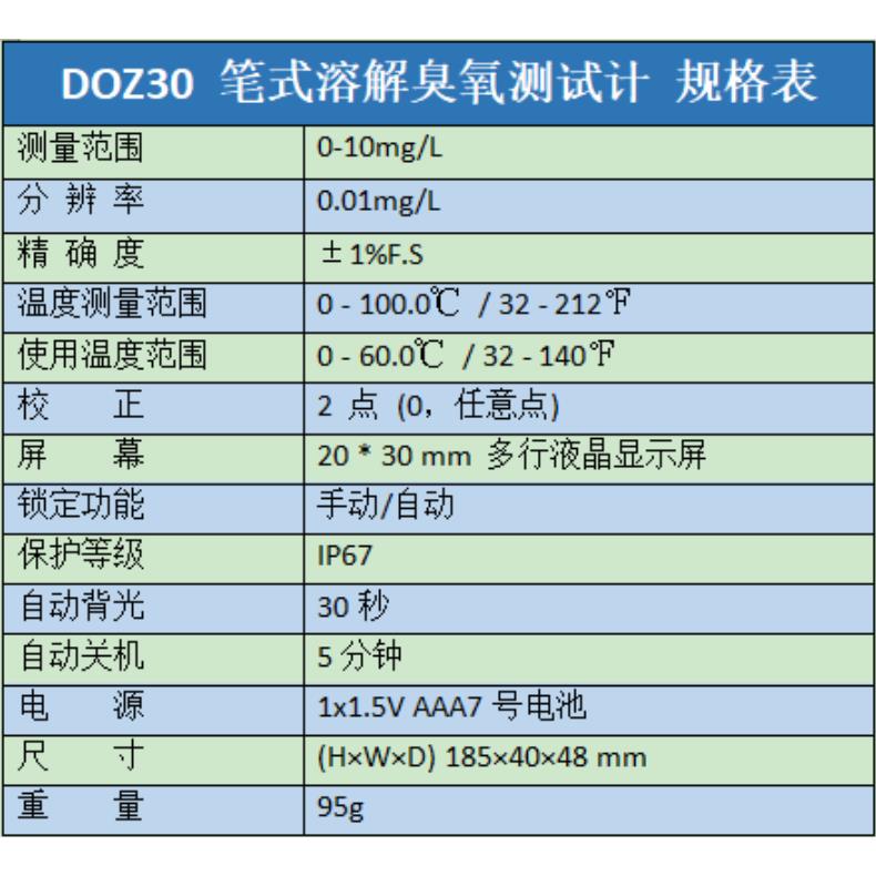 手持式臭氧测试笔式溶解臭氧测试计食品水族臭氧浓度检测仪DOZ30