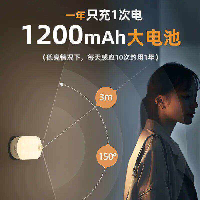 智能人体自动感应卧室楼梯过道护眼节能光控小夜灯