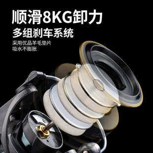 无间隙双摇臂纺车轮海竿抛竿鱼线轮全金属线杯渔轮矶钓轮渔具