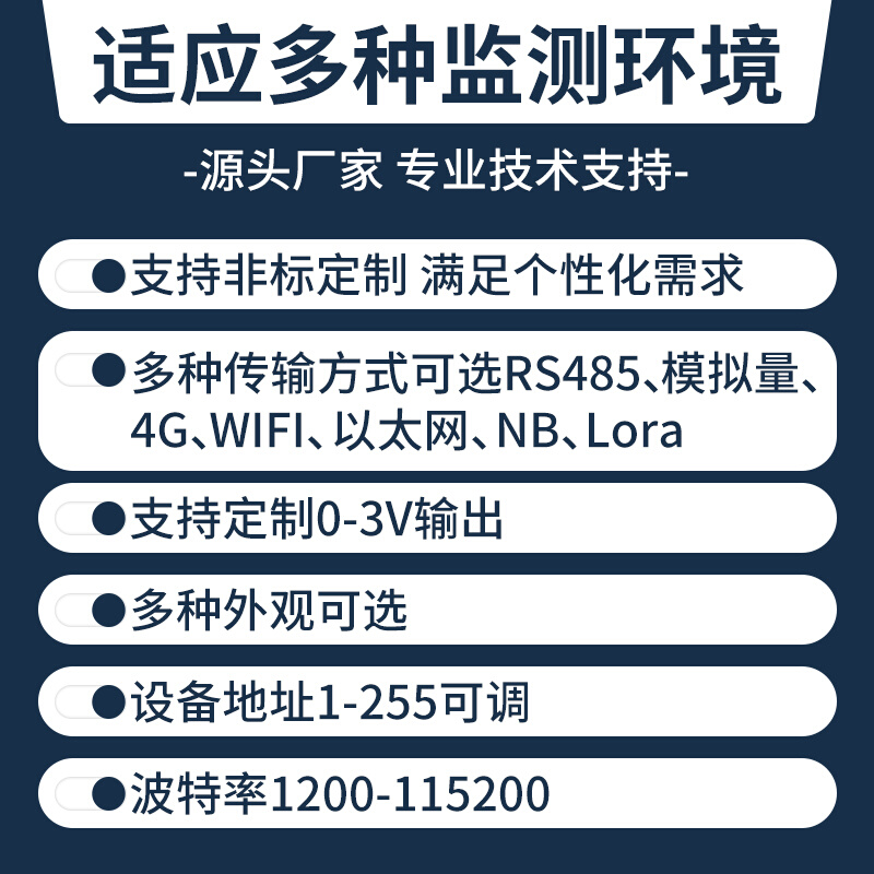 。H2S硫化氢传感器工业污染气体浓度监测RS485壁挂式硫化氢检测仪
