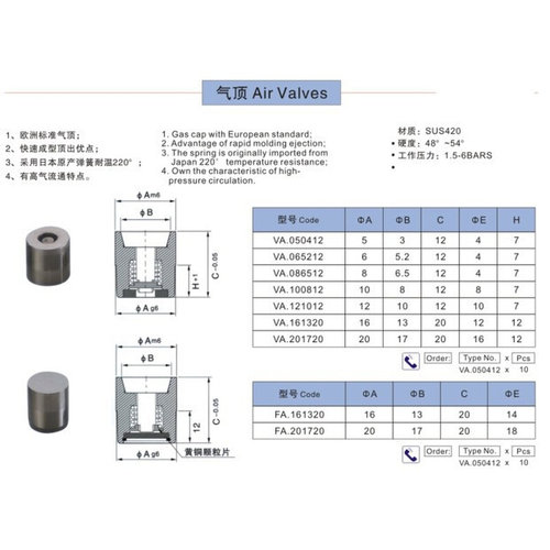 。供应模具气顶 CUMSA西班牙VA.050412 VA.065212 VA.086512 气顶