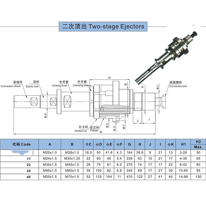 。德标HASCO标准模具配件二次顶出机构二段脱模装置Z169/Z1691/16