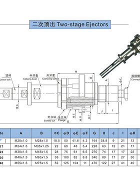 。德标HASCO标准模具配件二次顶出机构二段脱模装置Z169/Z1691/16