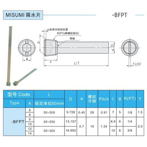 。现货供应米标C-BFPT8 10 12 14 18 螺纹安装型模具隔水片非标订
