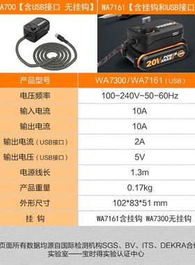 威克士MakerX转接器家用WA7300多功能DIY套装绿色电池手创工具集