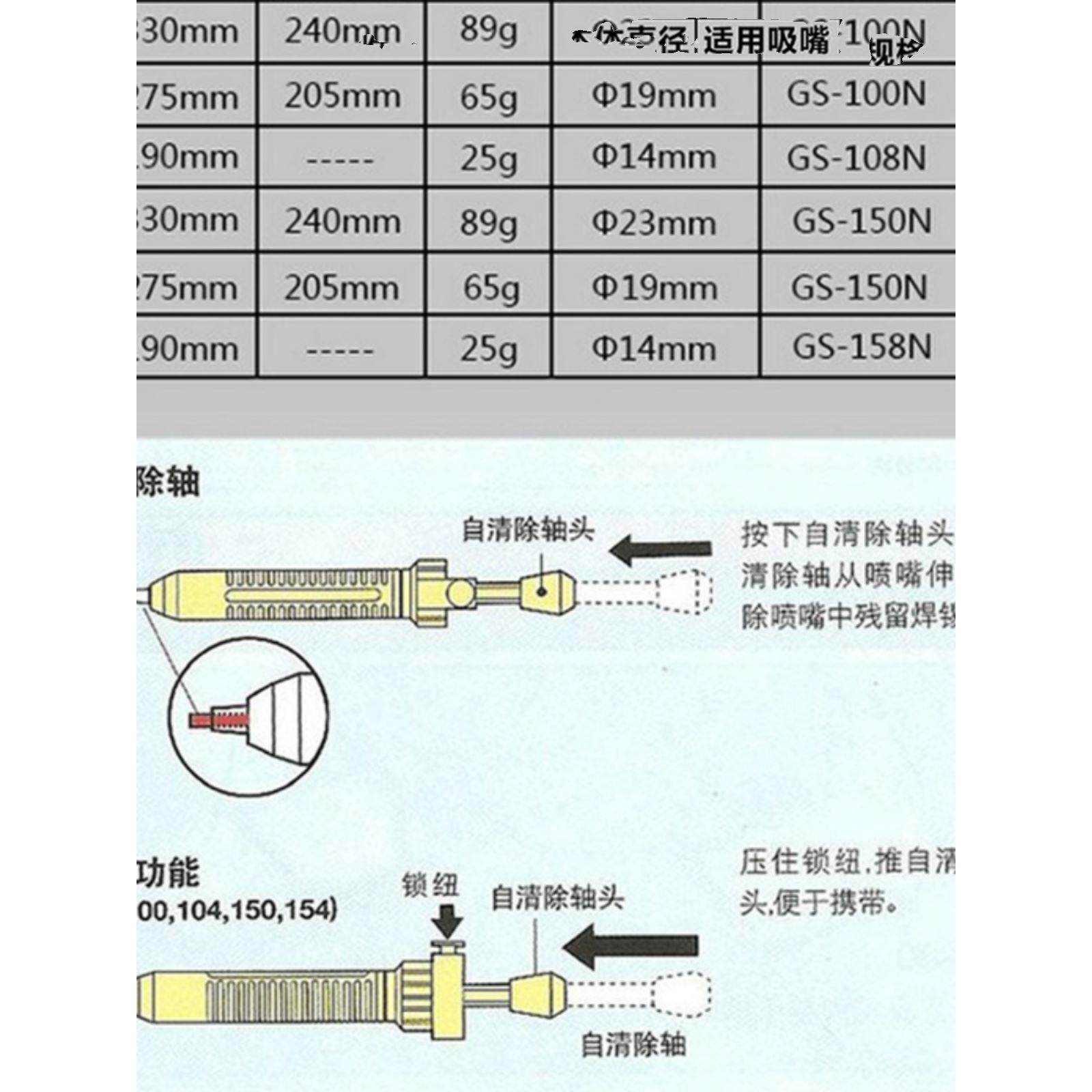 日本goot固特吸锡器GS-100/104/108进口吸锡泵GS-150防静电吸锡枪
