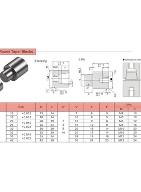 。圆形定位柱ZTPN13-3精定位销组件圆形定位锁 高精度圆锁