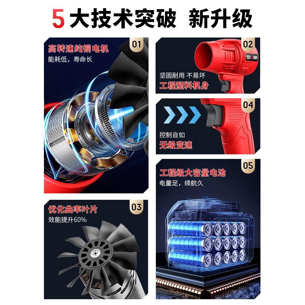 大功率工业用强力吹风机电动吹尘器窗户轨道吹灰除尘枪锂电鼓风机