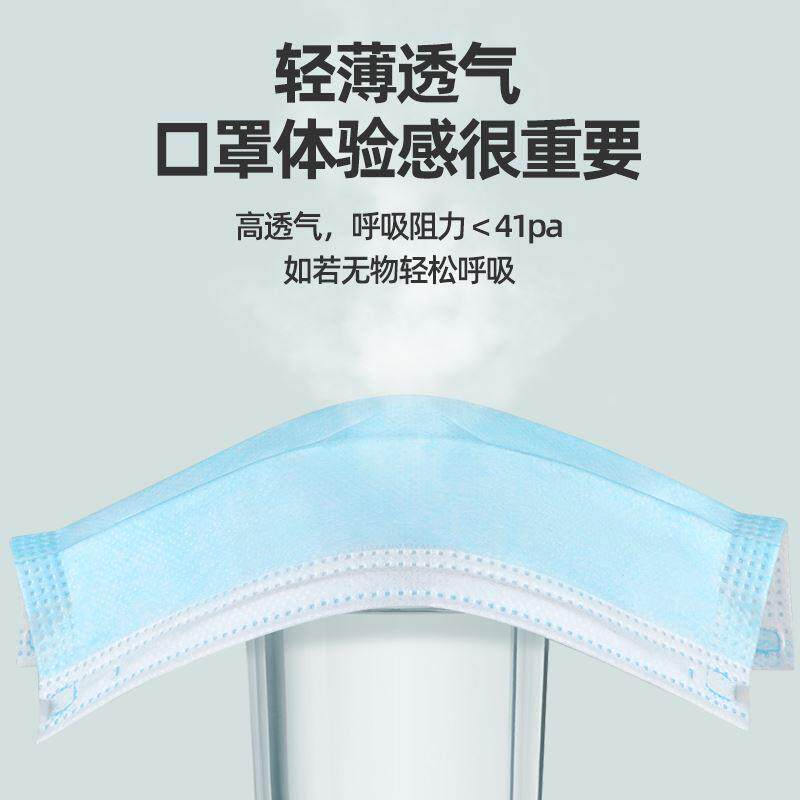 职安康口罩2000只整箱三层防护夏季透气成人美容院一次性防尘囗罩