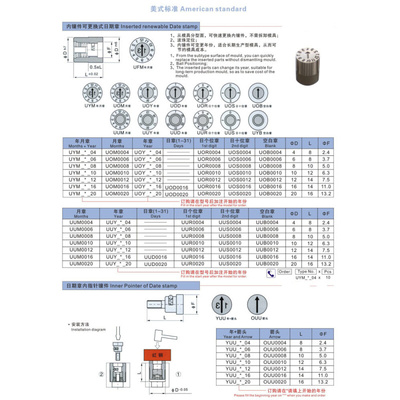 。厂家供应DME美标日期章 UYM FOM FOY FYM UUM UUY UOB 模具日期
