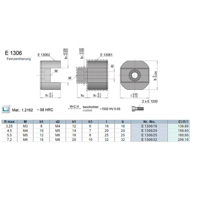 。供应Meusburger精定位E1306/16/20/25/32 定位块辅助器定位边锁
