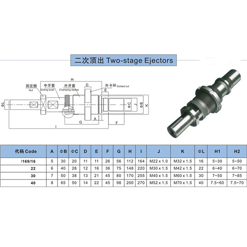 。厂家供应 二次顶出Z169系列 二次顶出机构 HASCO二次顶出装置