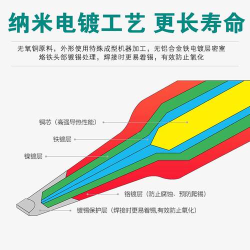 原装Quick快克TS1200A烙铁头焊台咀插拔式SK细弯头直尖马蹄刀型头