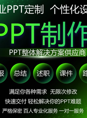 ppt代制作 ppt制作设计高级模板美化修改工作汇报课件ppt高端定制