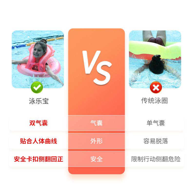 新款泳乐宝儿童游泳圈男孩游泳结实浮漂小孩女童幼儿童浮圈