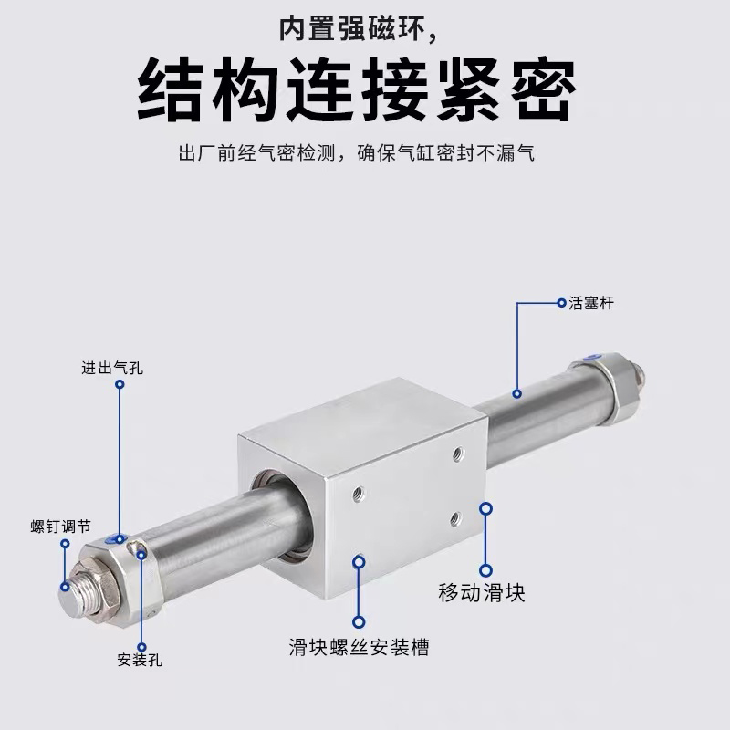 磁偶式无杆气缸RMS10/16/20/25/32/40X100X200X300X400X500X600