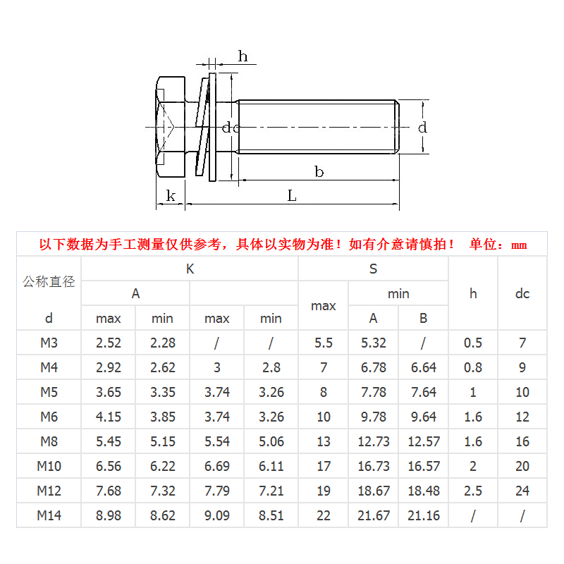 M6M8M10M12M18]外六角螺栓304不锈钢螺丝螺母套装4W组合加长螺杆