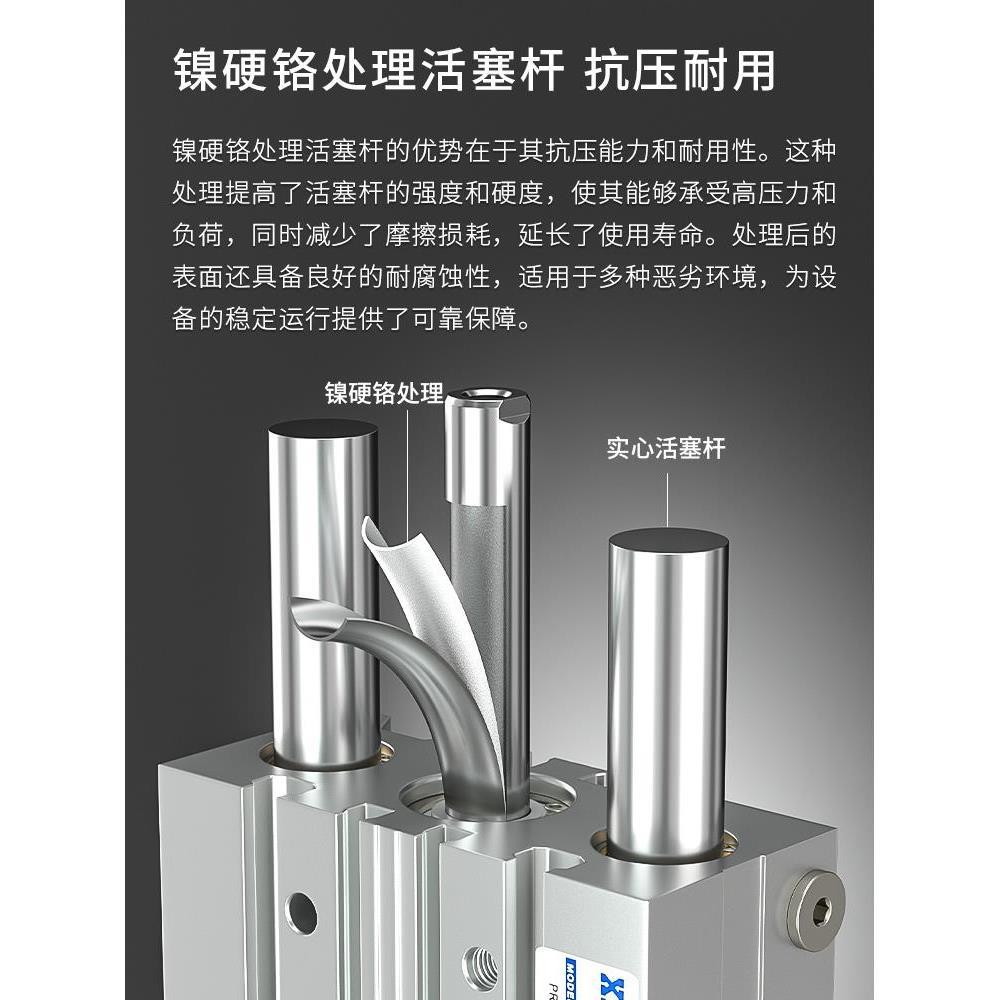 TCL TCM12X10X20X30X40X50X60X75X100X125X150-S亚德客型三轴气缸