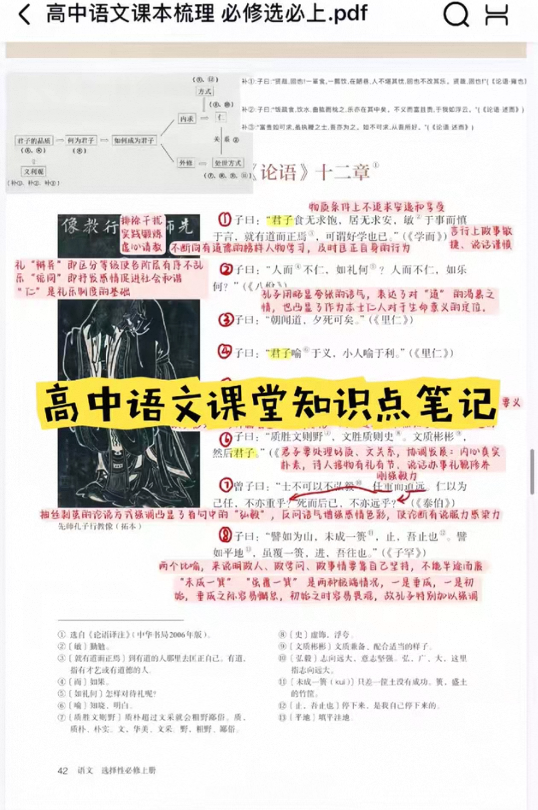 高中语文课堂知识点笔记考点重点