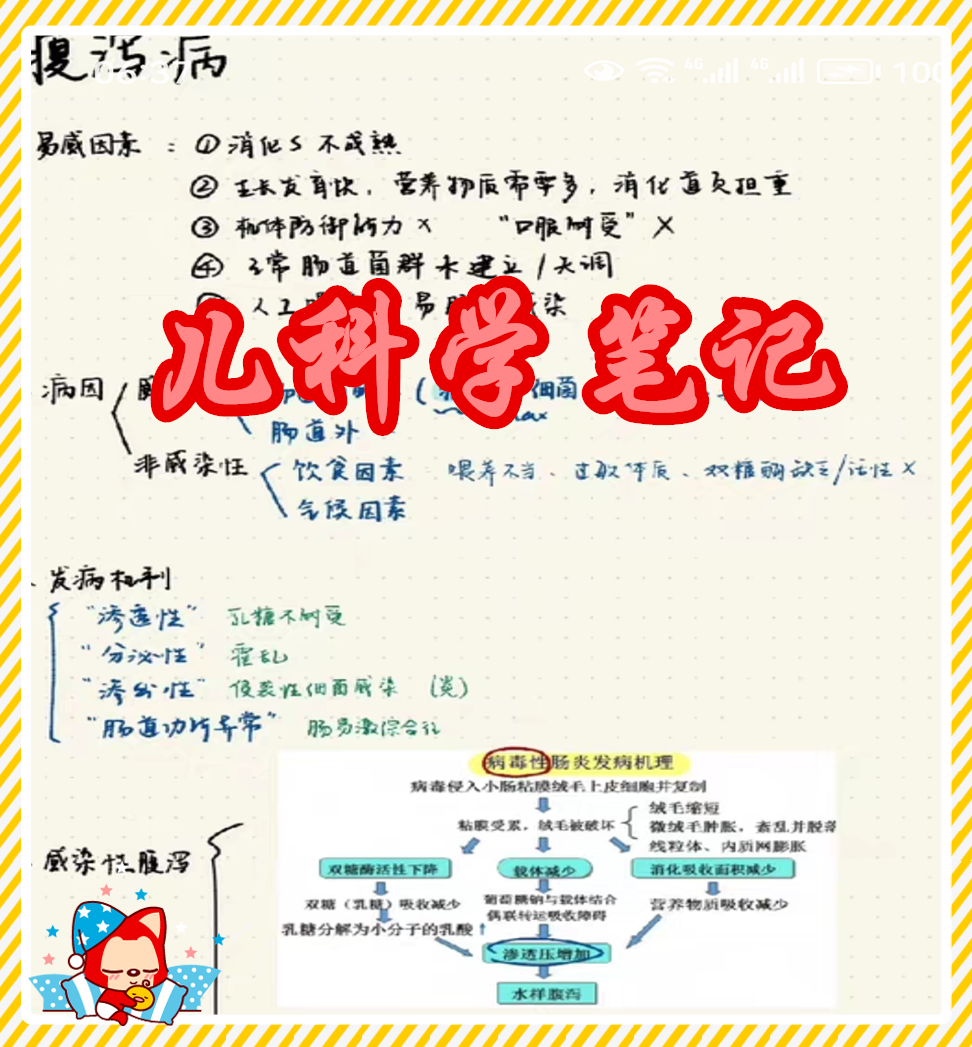 儿科学笔记PDF 期末、考研、考编、考执业、规培复习笔记