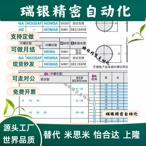 TAR92厚型压纹旋钮 把手NKBA/NKOSA5-10/16/20-8/10/12/26