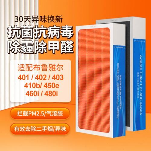 钉子空气适配blueair布鲁雅尔空气净化器滤网403/402/450e过滤芯