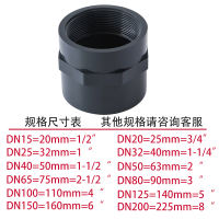 UPVC pipe fittings and accessories, PVC water pipes, chemical drainage pipes, elbows, straight three-way pipe caps, pvc pipe joints, union joints thumbnail 5