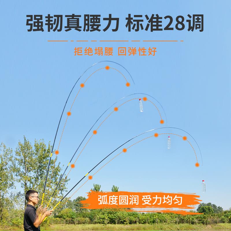 客友擒龙K5国民综合竿轻量版鱼竿手杆野钓鱼竿手竿超轻超硬台钓竿