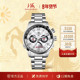 上海牌手表环球旅行家多功能自动机械表夜光能量显示腕表SH017