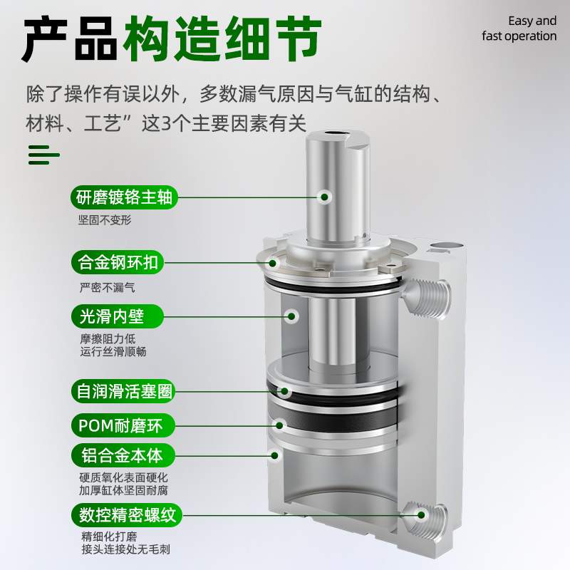 HDLH定位气缸开料机木工雕刻机气缸大全40X30-0/3/5/25气动飞机缸