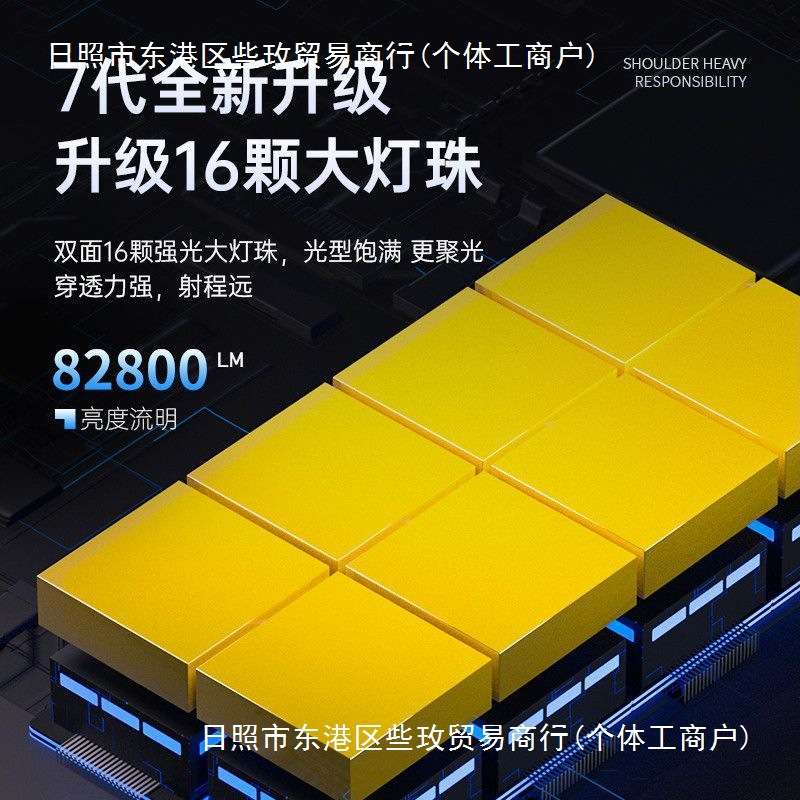 鲸特汽车LED大灯h1改装h7车灯h11灯泡9012强光9005超亮h4近远一体